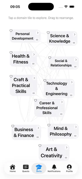 Skills view with domain tiles organized as an interactive hierarchy